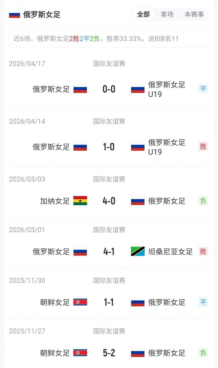 独立报：阿森纳正努力尽快签下小蜘蛛 想出价9000万镑马竞要1亿+